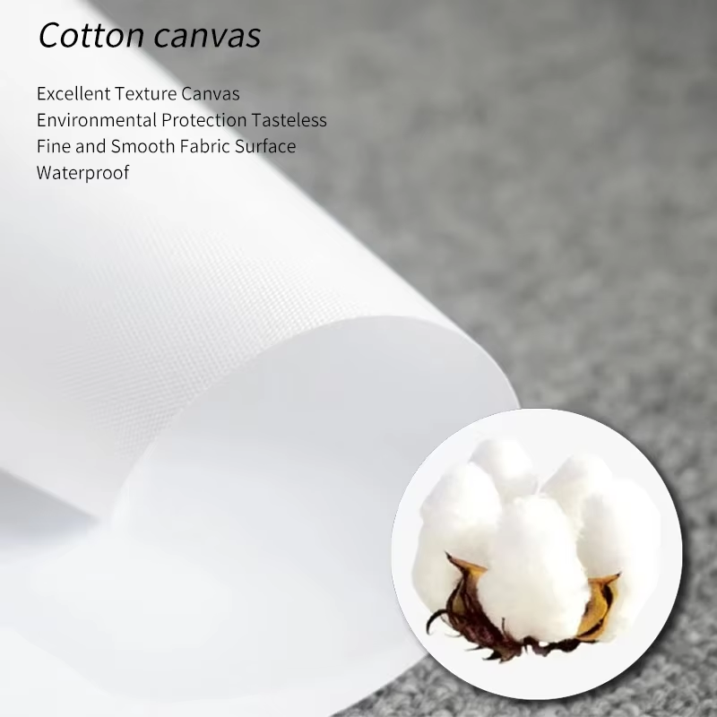 Canvas Painting Wall Art Europ - Street Fashion Photographers recensie en prijs